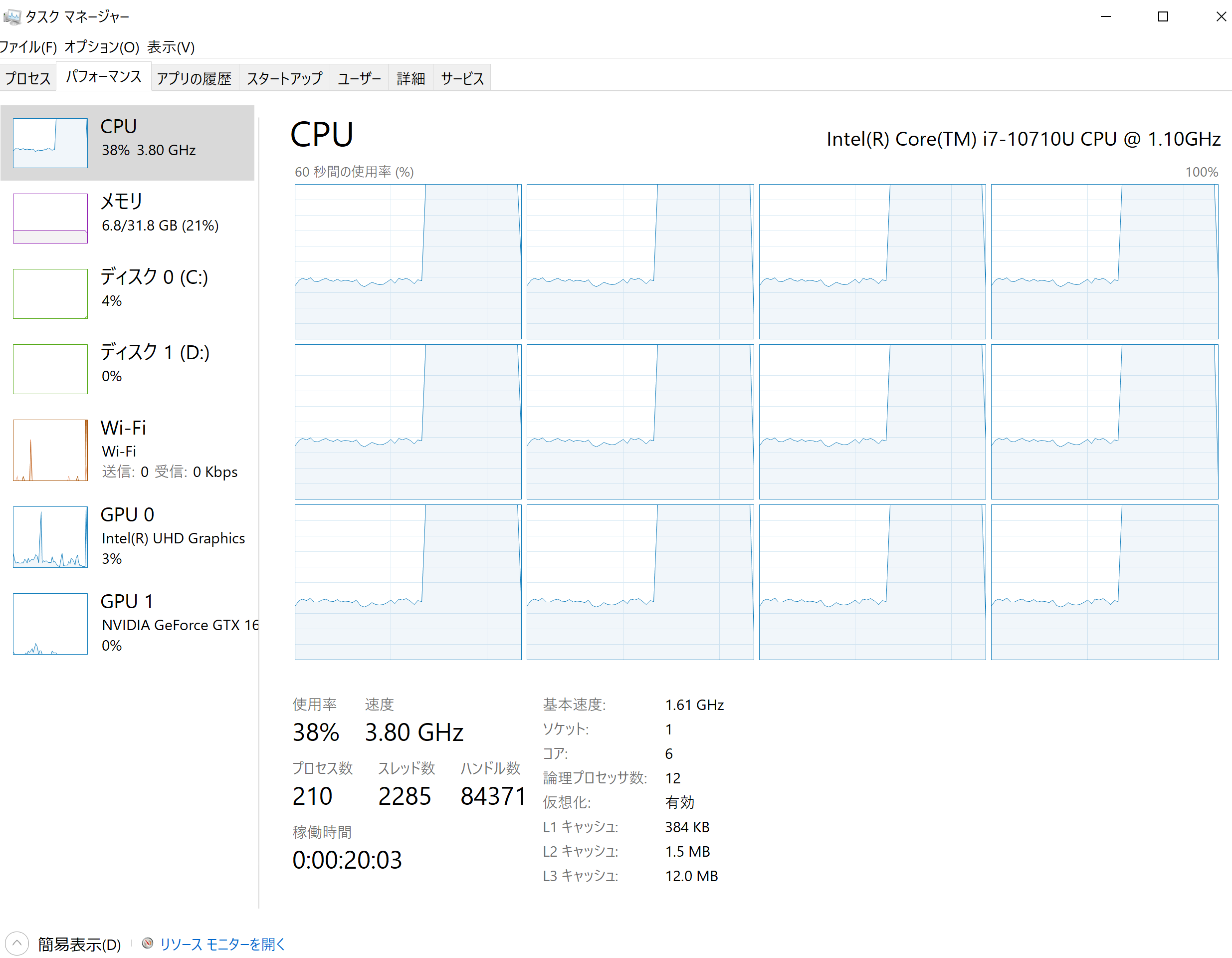 MSI　Prestige 15 クリエイターPC　ゲーミングPC　ベンチマーク　CPU