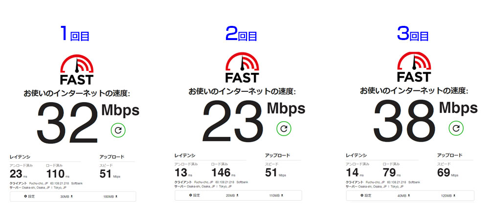 ASUSゲーミングWi-Fi無線ルーター fast