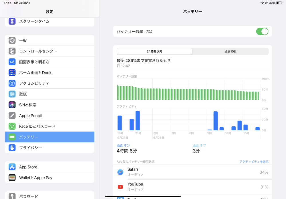 coconutBattery iPad Pro バッテリーの劣化度　調べる