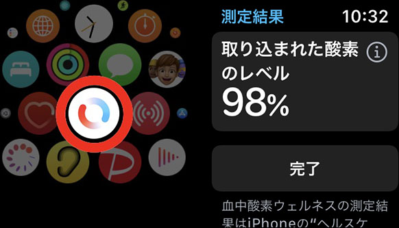 AppleWatch 血中酸素濃度