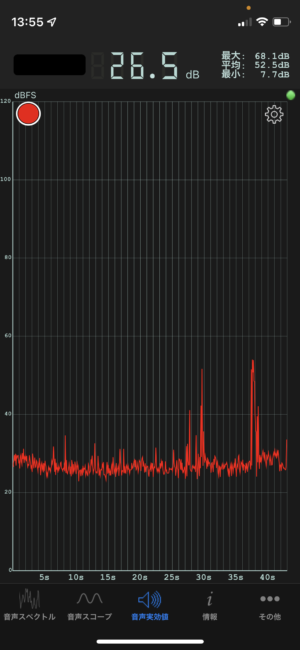 Sonic Tools　デシベル測定　dB測定　iPhone gpu