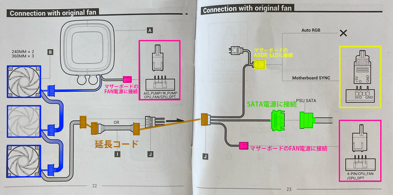 DeepCool LS720　簡易水冷　cpu冷却ファン