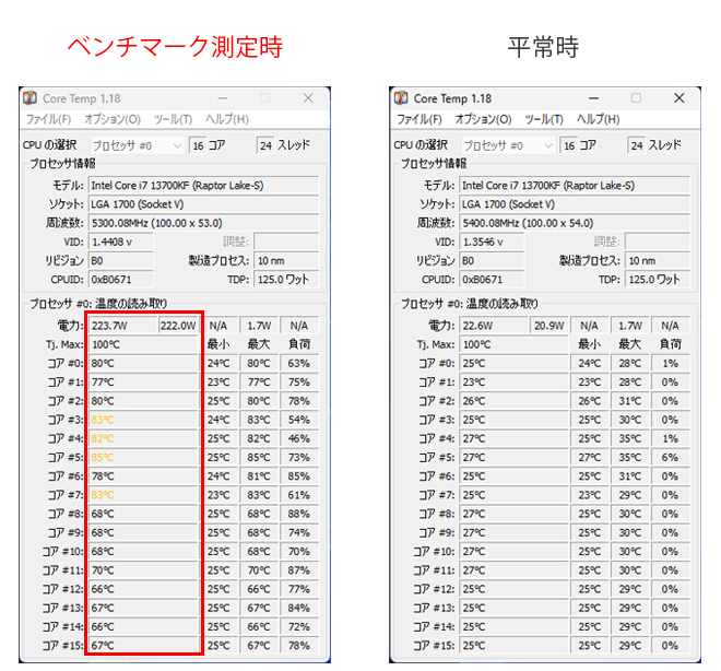 DeepCool LS720　簡易水冷　cpu冷却ファン