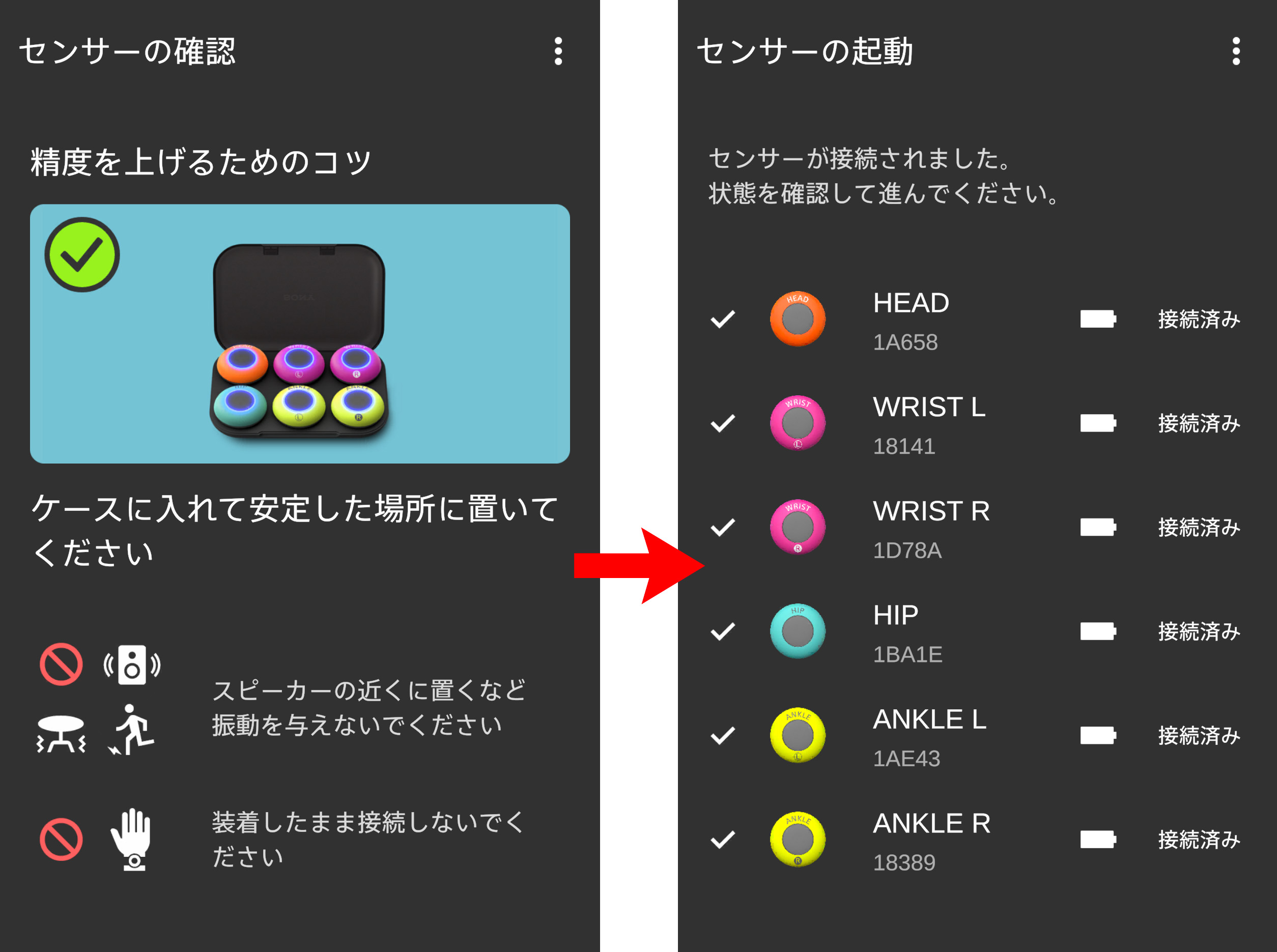 SONY　mocopi　フルトラ　フルトラッキング　VR　メタバース　モコピ